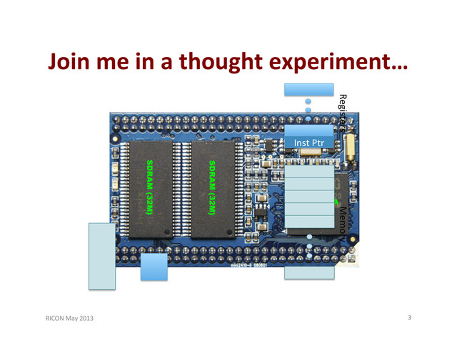 Join	  me	  in	  a	  thought	  experiment…	  
RICON	  May	  2013	   3	  
Inst	  Ptr	  
Registers	   Memory	  
