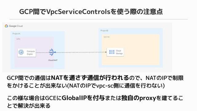 ProjectA
VPC
Compute
Engine
ProjectB
vpc-sc
Cloud
Storage
Cloud NAT
