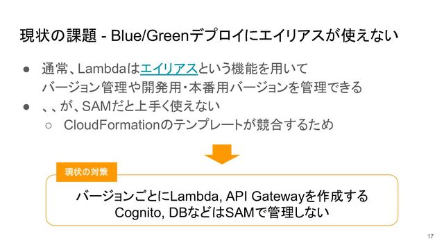 現状の課題 - Blue/Greenデプロイにエイリアスが使えない
● 通常、Lambdaはエイリアスという機能を用いて
バージョン管理や開発用・本番用バージョンを管理できる
● 、、が、SAMだと上手く使えない
○ CloudFormationのテンプレートが競合するため
バージョンごとにLambda, API Gatewayを作成する
Cognito, DBなどはSAMで管理しない
現状の対策
17
