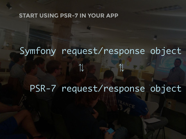 START USING PSR-7 IN YOUR APP
Symfony request/response object
⁷ ⁷
PSR-7 request/response object
