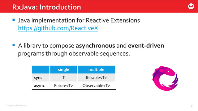 ©2015	  Couchbase	  Inc.	   8	  
§  Java	  implementation	  for	  Reactive	  Extensions	  	  
https://github.com/ReactiveX	  
§  A	  library	  to	  compose	  asynchronous	  and	  event-­‐driven	  
programs	  through	  observable	  sequences.	  
RxJava:	  Introduction	  
single	   multiple	  
sync	   T	   Iterable	  
async	   Future	   Observable	  
8	  
