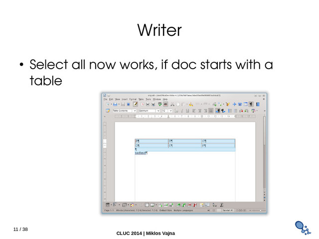 11 / 38
CLUC 2014 | Miklos Vajna
Writer
● Select all now works, if doc starts with a
table
