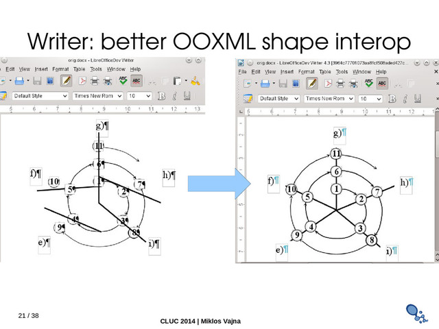 21 / 38
CLUC 2014 | Miklos Vajna
Writer: better OOXML shape interop
