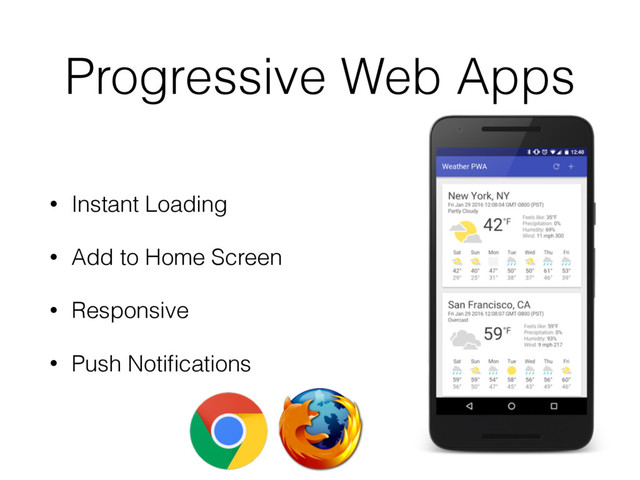 Progressive Web Apps
• Instant Loading
• Add to Home Screen
• Responsive
• Push Notiﬁcations
