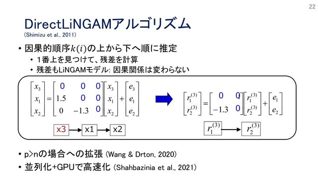 DirectLiNGAMアルゴリズム
(Shimizu et al., 2011)
• 因果的順序𝑘(𝑖)の上から下へ順に推定
• １番上を見つけて、残差を計算
• 残差もLiNGAMモデル: 因果関係は変わらない
• p>nの場合への拡張 (Wang & Drton, 2020)
• 並列化+GPUで高速化 (Shahbazinia et al., 2021)
22
ú
ú
ú
û
ù
ê
ê
ê
ë
é
+
ú
ú
ú
û
ù
ê
ê
ê
ë
é
ú
ú
ú
û
ù
ê
ê
ê
ë
é
-
=
ú
ú
ú
û
ù
ê
ê
ê
ë
é
2
1
3
2
1
3
2
1
3
0
3
.
1
0
0
0
5
.
1
0
0
0
e
e
e
x
x
x
x
x
x 0
0
0 0
0
0
0
0
ú
û
ù
ê
ë
é
+
ú
û
ù
ê
ë
é
ú
û
ù
ê
ë
é
-
=
ú
û
ù
ê
ë
é
2
1
)
3
(
2
)
3
(
1
)
3
(
2
)
3
(
1
0
3
.
1
0
0
e
e
r
r
r
r 0 0
)
3
(
2
r
)
3
(
1
r
x3 x1 x2
0
