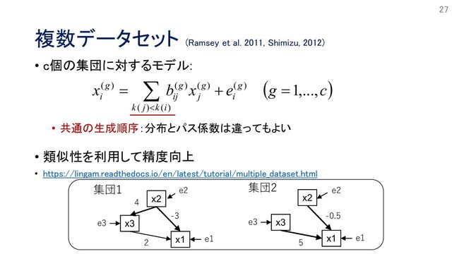複数データセット (Ramsey et al. 2011, Shimizu, 2012)
• c個の集団に対するモデル:
• 共通の生成順序：分布とパス係数は違ってもよい
• 類似性を利用して精度向上
• https://lingam.readthedocs.io/en/latest/tutorial/multiple_dataset.html
27
( )
c
g
e
x
b
x g
i
i
k
j
k
g
j
g
ij
g
i
,...,
1
)
(
)
(
)
(
)
(
)
(
)
( =
+
= å
<
x3
x1
x2
e1
e2
e3
4
-3
2
x3
x1
x2
e1
e2
e3
-0.5
5
集団1 集団2
