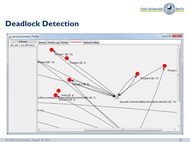 18
Deadlock Detection
Profiling Concurrency, August 18, 2011
