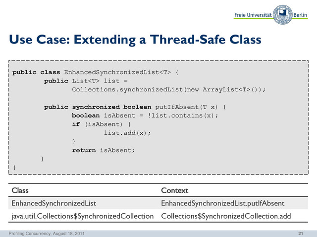 21
Use Case: Extending a Thread-Safe Class
public class EnhancedSynchronizedList {
public List list =
Collections.synchronizedList(new ArrayList());
public synchronized boolean putIfAbsent(T x) {
boolean isAbsent = !list.contains(x);
if (isAbsent) {
list.add(x);
}
return isAbsent;
}
}
Profiling Concurrency, August 18, 2011
Class Context
EnhancedSynchronizedList EnhancedSynchronizedList.putIfAbsent
java.util.Collections$SynchronizedCollection Collections$SynchronizedCollection.add
