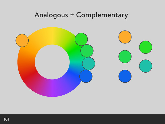 Analogous + Complementary
101
