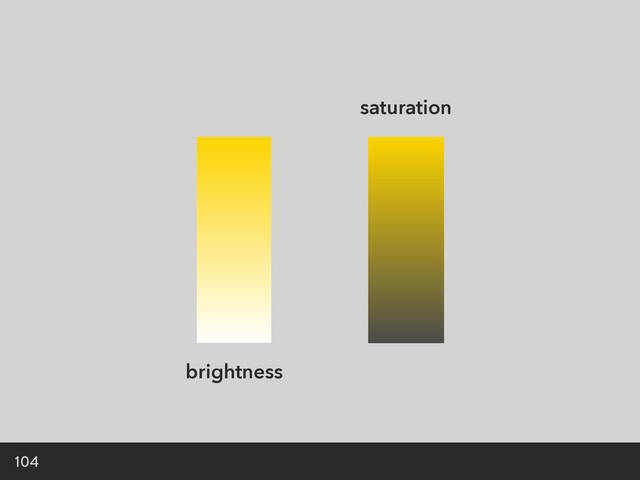 104
brightness
saturation
