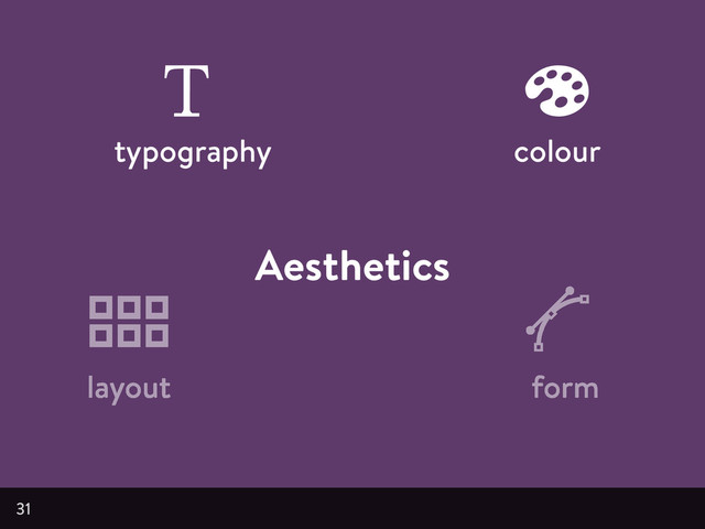 Aesthetics
31
typography colour
layout form
