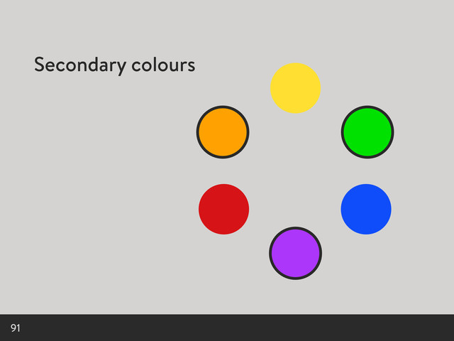 Secondary colours
91
