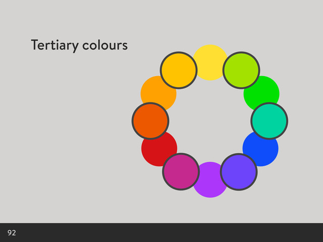 Tertiary colours
92

