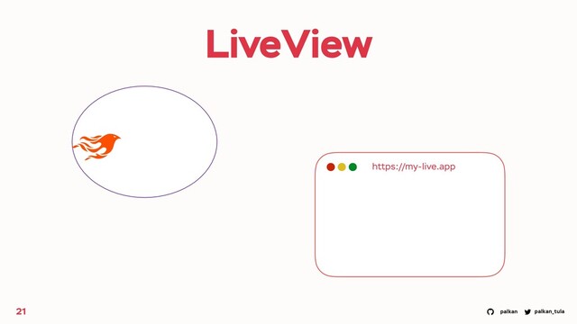 palkan_tula
palkan
LiveView
21
https://my-live.app
