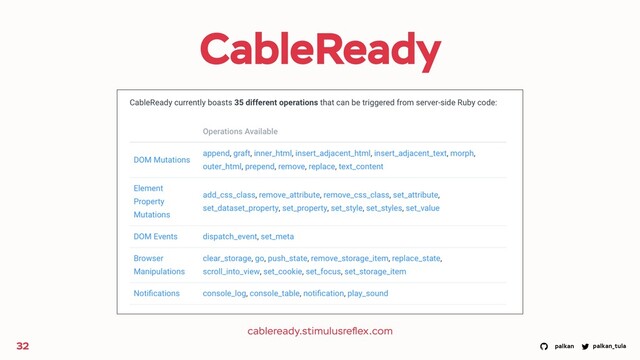 palkan_tula
palkan
CableReady
32
cableready.stimulusreﬂex.com
