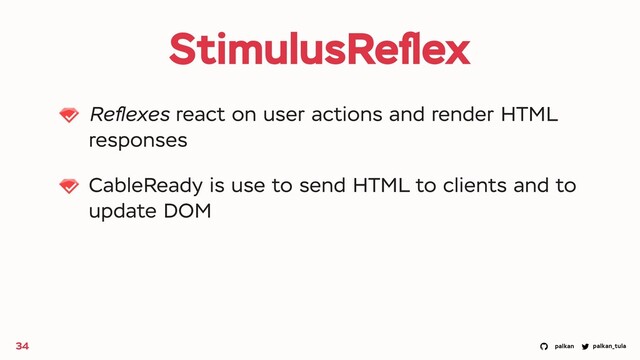 palkan_tula
palkan
StimulusReﬂex
Reﬂexes react on user actions and render HTML
responses
CableReady is use to send HTML to clients and to
update DOM
34

