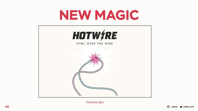 palkan_tula
palkan
NEW MAGIC
hotwire.dev
45
