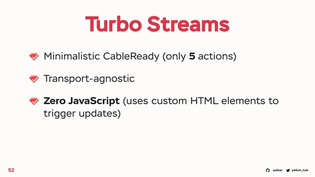 palkan_tula
palkan
Turbo Streams
Minimalistic CableReady (only 5 actions)
Transport-agnostic
Zero JavaScript (uses custom HTML elements to
trigger updates)
52

