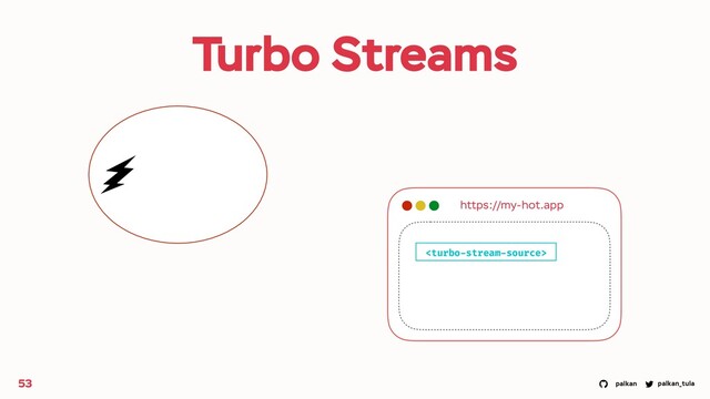 palkan_tula
palkan
Turbo Streams
53
https://my-hot.app

