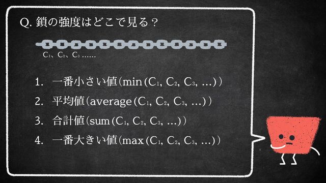 Q. 鎖の強度はどこで見る？
C₁、C₂、C₃ ……
1. 一番小さい値（min(C₁, C₂, C₃, …)）
2. 平均値（average(C₁, C₂, C₃, …)）
3. 合計値（sum(C₁, C₂, C₃, …)）
4. 一番大きい値（max(C₁, C₂, C₃, …)）
