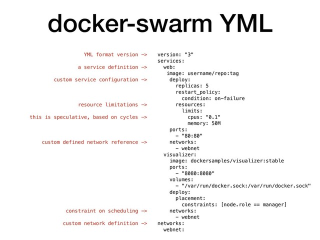 docker-swarm YML
version: "3"
services:
web:
image: username/repo:tag
deploy:
replicas: 5
restart_policy:
condition: on-failure
resources:
limits:
cpus: "0.1"
memory: 50M
ports:
- "80:80"
networks:
- webnet
visualizer:
image: dockersamples/visualizer:stable
ports:
- "8080:8080"
volumes:
- "/var/run/docker.sock:/var/run/docker.sock"
deploy:
placement:
constraints: [node.role == manager]
networks:
- webnet
networks:
webnet:
YML format version ->
a service definition ->
custom service configuration ->
resource limitations ->
this is speculative, based on cycles ->
custom defined network reference ->
constraint on scheduling ->
custom network definition ->
