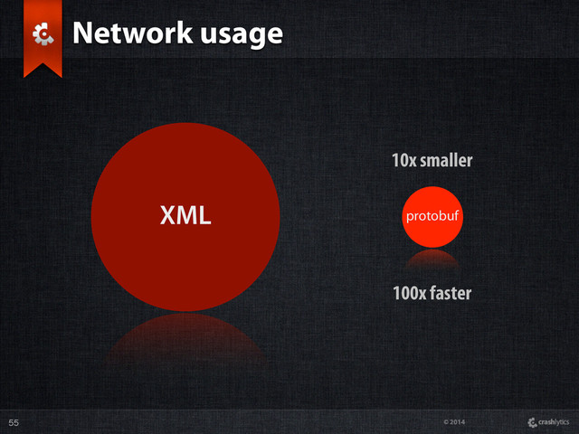 © 2014
Network usage
55
10x smaller
100x faster
XML protobuf
