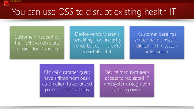 NETSPECTIVE
www.netspective.com 17
Customers trapped by
their EHR vendors are
begging for a way out
Device vendors aren’t
benefiting from industry
trends but can if they’re
smart about it
Customer base has
shifted from clinical to
clinical + IT + system
integration
Clinical customer goals
have shifted from basic
automation to advanced
process optimizations
Device manufacturer’s
access to regulated IT
and system integration
skills is growing
You can use OSS to disrupt existing health IT

