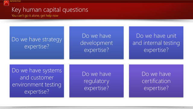 NETSPECTIVE
www.netspective.com 38
Key human capital questions
Do we have strategy
expertise?
Do we have
development
expertise?
Do we have unit
and internal testing
expertise?
Do we have systems
and customer
environment testing
expertise?
Do we have
regulatory
expertise?
Do we have
certification
expertise?
You can’t go it alone, get help now
