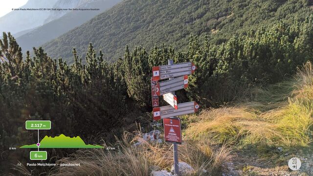 Paolo Melchiorre ~ @pauloxnet
2.117 m
0 km 27 km
6 km
24
© 2020 Paolo Melchiorre (CC BY-SA) Trail signs near the Sella Acquaviva fountain
