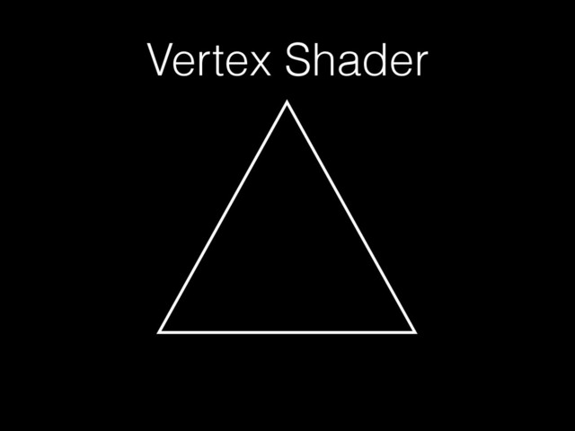 Vertex Shader
