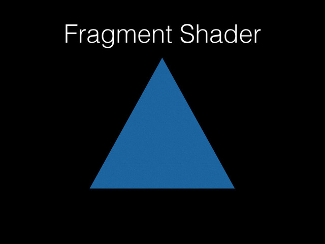 Fragment Shader
