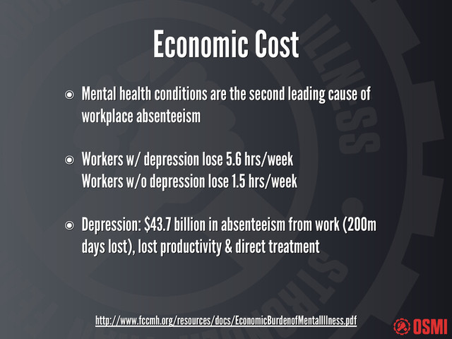 Economic Cost
http://www.fccmh.org/resources/docs/EconomicBurdenofMentalIllness.pdf
๏ Mental health conditions are the second leading cause of
workplace absenteeism
๏ Workers w/ depression lose 5.6 hrs/week 
Workers w/o depression lose 1.5 hrs/week
๏ Depression: $43.7 billion in absenteeism from work (200m
days lost), lost productivity & direct treatment
