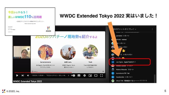 © ZOZO, Inc. 5
WWDC Extended Tokyo 2022 ࣮͸͍·ͨ͠ʂ
