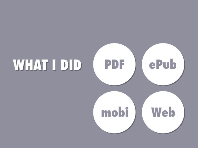 WHAT I DID PDF ePub
mobi Web
