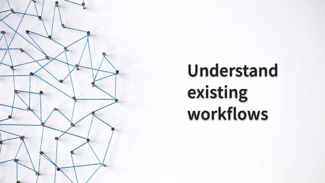 Understand
existing
workflows
