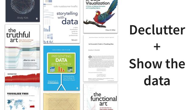 Declutter
+
Show the
data
