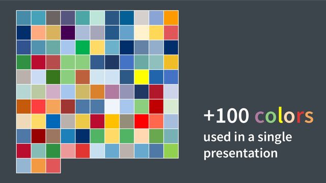+100 colors
used in a single
presentation
