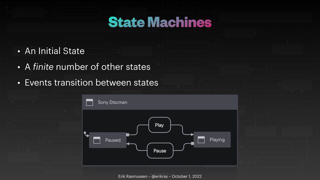 State Machines
• An Initial State


• A
f
inite number of other states


• Events transition between states
Erik Rasmussen – @erikras – October 1, 2022
