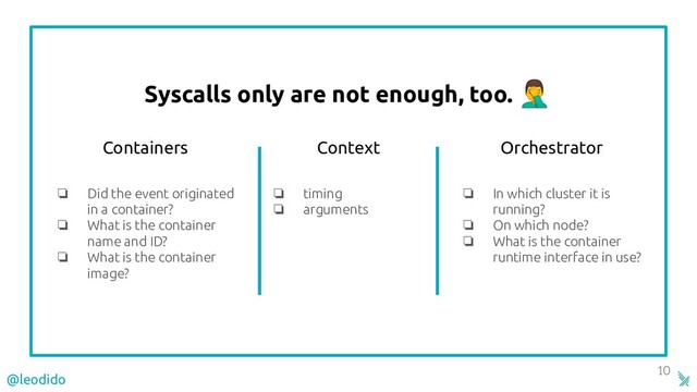 Syscalls only are not enough, too. ‍♂
10
Context
❏ timing
❏ arguments
Containers
❏ Did the event originated
in a container?
❏ What is the container
name and ID?
❏ What is the container
image?
Orchestrator
❏ In which cluster it is
running?
❏ On which node?
❏ What is the container
runtime interface in use?
@leodido
