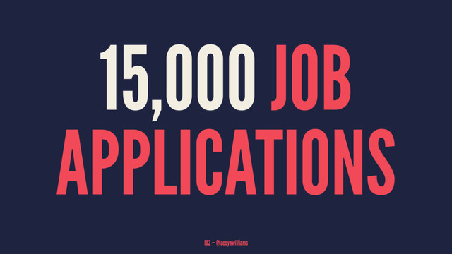 15,000 JOB
APPLICATIONS
102 — @laceynwilliams
