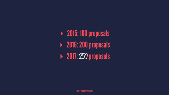 ▸ 2015: 160 proposals
▸ 2016: 200 proposals
▸ 2017: 250 proposals
110 — @laceynwilliams
