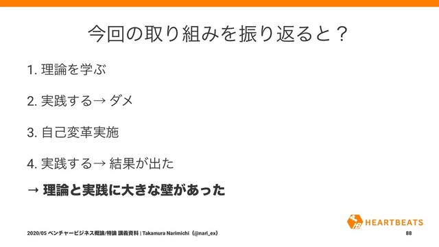 ࠓճͷऔΓ૊ΈΛৼΓฦΔͱʁ
1. ཧ࿦ΛֶͿ
2. ࣮ફ͢Δˠ μϝ
3. ࣗݾมֵ࣮ࢪ
4. ࣮ફ͢Δˠ ݁Ռ͕ग़ͨ
→ ཧ࿦ͱ࣮ફʹେ͖ͳน͕͋ͬͨ
2020/05 ϕϯνϟʔϏδωε֓࿦/ಛ࿦ ߨٛࢿྉ | Takamura Narimichiʢ@nari_exʣ 88
