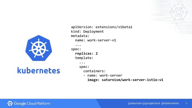 5
@saturnism @googlecloud @kubernetesio
apiVersion: extensions/v1beta1
kind: Deployment
metadata:
name: work-server-v1
...
spec:
replicas: 2
template:
...
spec:
containers:
- name: work-server
image: saturnism/work-server-istio:v1
