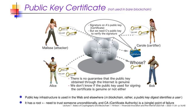 Public Key Certiﬁcate (not used in bare blockchain)
5IFSFJTOPHVBSBOUFFUIBUUIFQVCMJDLFZ
PCUBJOFEUISPVHIUIF*OUFSOFUJTHFOVJOF
8FEPOULOPXJGUIFQVCMJDLFZVTFEGPSTJHOJOH
UIFDFSUJpDBUFJTHFOVJOFPSOPUFJUIFS
"MJDF #PC
$BSPMF DFSUJpFS

# C
" #
8IPTF
$
5IF*OUFSOFU
TJHOBUVSF
4JHOBUVSFPO"TQVCMJDLFZ
 $FSUJpDBUF

#VUXFOFFE$TQVCMJDLFZ
UPWFSJGZUIFTJHOBUVSF
.BMJTTB BUUBDLFS

&
&
&
&
&
&
&
&
&
&
&
&
&
&
&
&
&
&
&
&
&
&
&
&
&
&
&
&
&
&
&
&
&
&
&
&
&
&
&
&
&
&
&
&
&
&
&
&
&
&
&
&
&
&
&
&
&
&
&
&
&
&
&
&
&
&
&
&
&
&
&
&
&
&
&
&
&
&
&
&
&
&
&
&
&
&
&
&
&
&
&
&
&
&
&
&
&
&
&
&
&
&
&
&
&
&
&
&
&
&
&
&
&
&
&
&
&
&
&
&
&
&
&
&
&
&
&
&
&
&
&
&
&
&
&
&
&
&
&
&
&
&
&
&
&
&
&
&
&
&
&
.
"
QVCMJDLFZ
LFZQBJS
QVCMJDLF
LF
LF
LF
LFZ
QSJWBUFLFZ
QVCMJDLFZ
LFZQBJS
QVCMJDLF
LF
LFZ
QSJWBUFLFZ
QVCMJDLFZ
LFZQBJS
QVCMJDLF
LF
LFZ
QSJWBUFLFZ
Public key infrastructure is used in the Web and elsewhere (in blockchain, rather, a public key digest identiﬁes a user )
It has a root ← need to trust someone unconditionally, and CA (Certiﬁcate Authority) is a (single) point of failure
Lecture 7 : Basics of Cryptography and Blockchain — FinTech — Financial Innovation and the Internet 2023 Fall — 2023-11-24 – p.16/40
