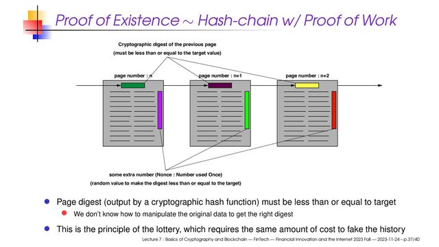 Proof of Existence ∼ Hash-chain w/ Proof of Work
page number : n page number : n+1 page number : n+2
Cryptographic digest of the previous page
(must be less than or equal to the target value)
some extra number (Nonce : Number used Once)
(random value to make the digest less than or equal to the target)
Page digest (output by a cryptographic hash function) must be less than or equal to target
We don’t know how to manipulate the original data to get the right digest
This is the principle of the lottery, which requires the same amount of cost to fake the history
Lecture 7 : Basics of Cryptography and Blockchain — FinTech — Financial Innovation and the Internet 2023 Fall — 2023-11-24 – p.37/40

