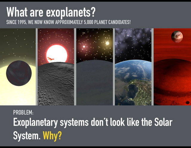What are exoplanets?
SINCE 1995, WE NOW KNOW APPROXIMATELY 5,000 PLANET CANDIDATES!
51 Peg b Gliese 581d Kepler 16 ABb Earth twin Jupiter analog
with exomoon
Exoplanetary systems don’t look like the Solar
System. Why?
PROBLEM:
