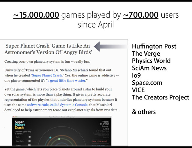 ~15,000,000 games played by ~700,000 users
since April
Huﬃngton Post
The Verge
Physics World
SciAm News
io9
Space.com
VICE
The Creators Project
& others
