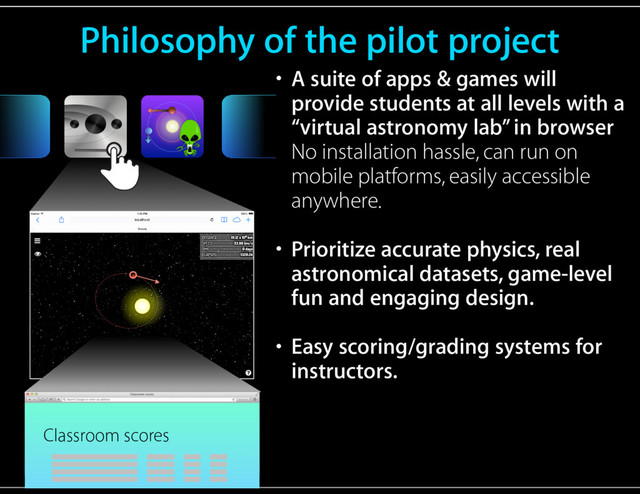 Philosophy of the pilot project
• A suite of apps & games will
provide students at all levels with a
“virtual astronomy lab” in browser 
No installation hassle, can run on
mobile platforms, easily accessible
anywhere.
• Prioritize accurate physics, real
astronomical datasets, game-level
fun and engaging design.
• Easy scoring/grading systems for
instructors.
OR
Touch Gesture Reference Guide
Press
Double tap
Tap
Press
and
drag
Drag
Press
and tap,
then drag
1 2
Press
and tap
Multi-finger
tap
1 2
 
Classroom scores
