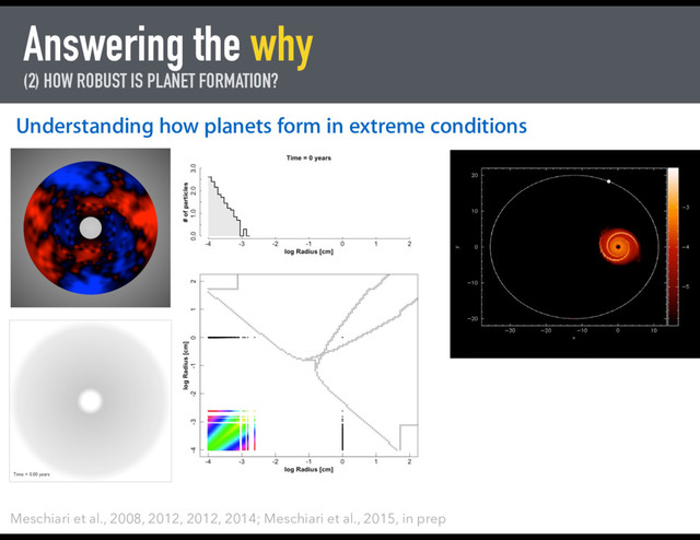 Answering the why
(2) HOW ROBUST IS PLANET FORMATION?
Understanding how planets form in extreme conditions
Meschiari et al., 2008, 2012, 2012, 2014; Meschiari et al., 2015, in prep

