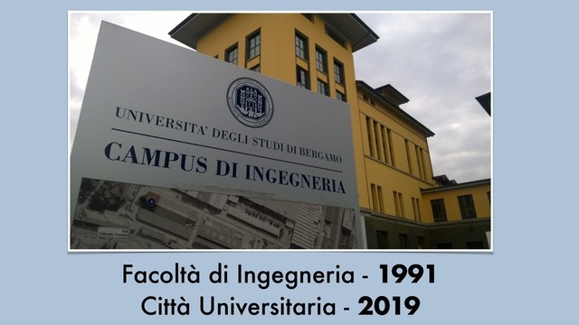Facoltà di Ingegneria - 1991
Città Universitaria - 2019
